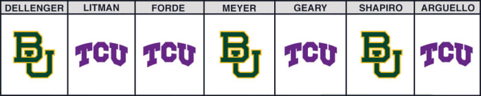 tcu-vs-baylor-cfb-picks